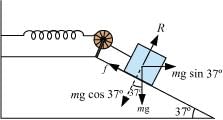 NCERT Solutions Class 11 Physics Chapter 5 - Work, Energy & Power